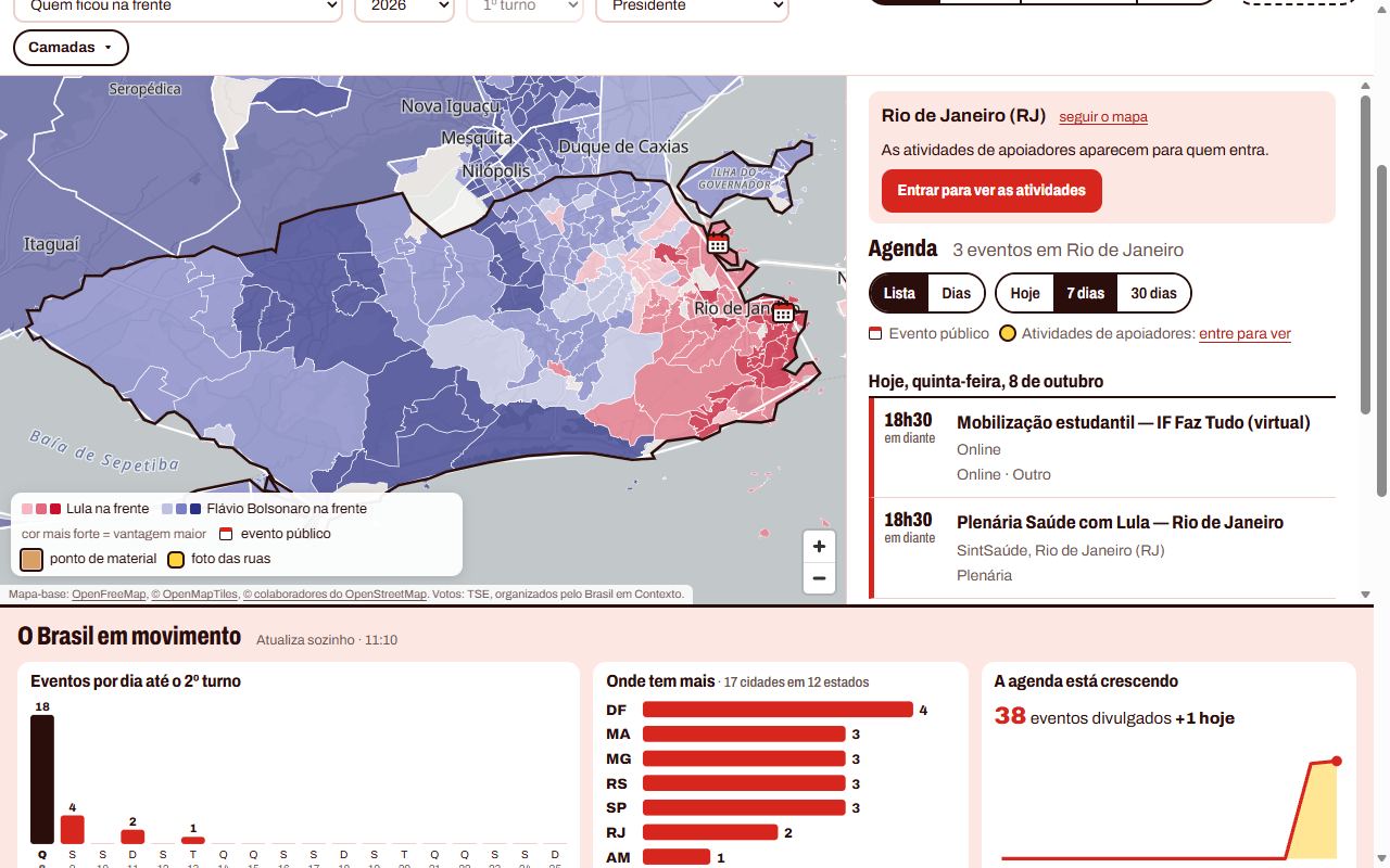 Mapa do Rio de Janeiro por bairro no 1º turno de 2026, em tons de vermelho e azul conforme quem ficou na frente, com a agenda ao lado e os gráficos de O Brasil em movimento embaixo